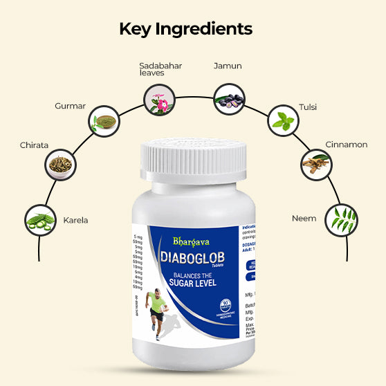 Diaboglob ingredients