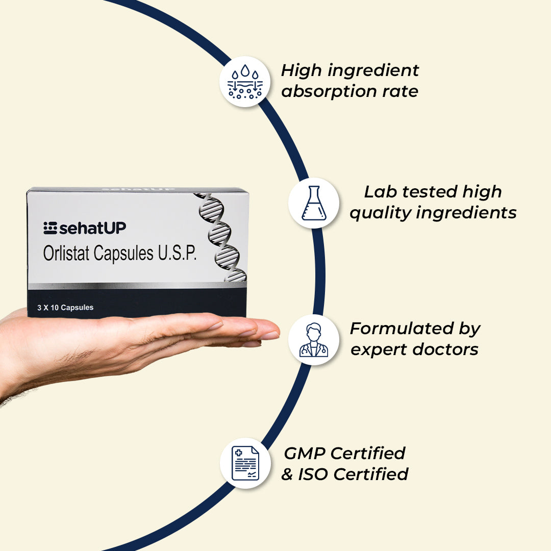 Orlistat 60 mg (Smart Science for a Leaner You)