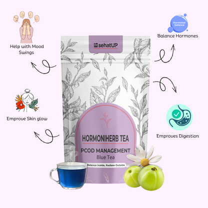 HormoniHerb | Herbal Blue Tea | Your All in One Tea.