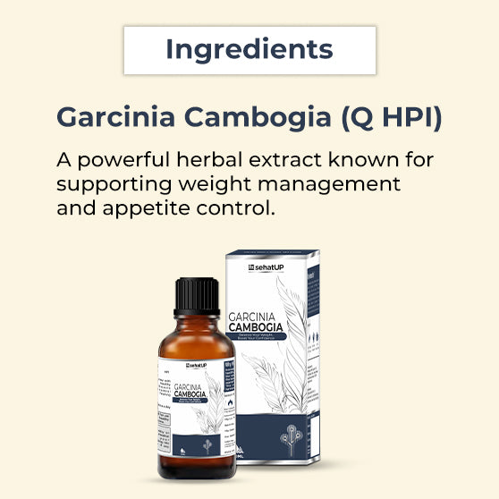 Garcinia Cambogia Drops