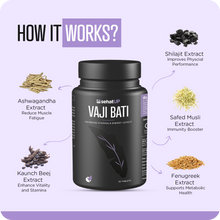 Vaji Bati (Natural Testestrone Booster) For Strength, Stamina & Performance